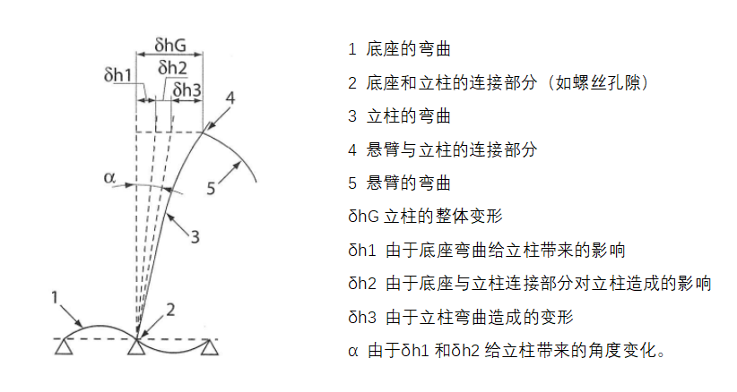 币游·国际(中国游)官方网站